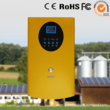 PV Inverter